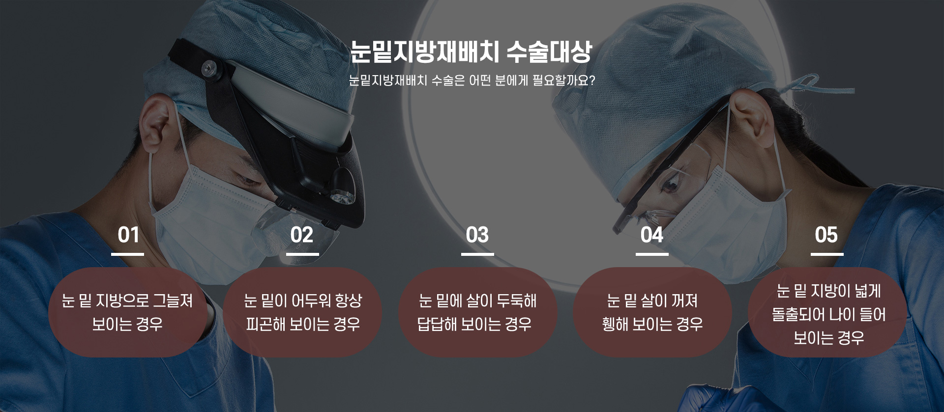 눈밑지방재배치 수술대상