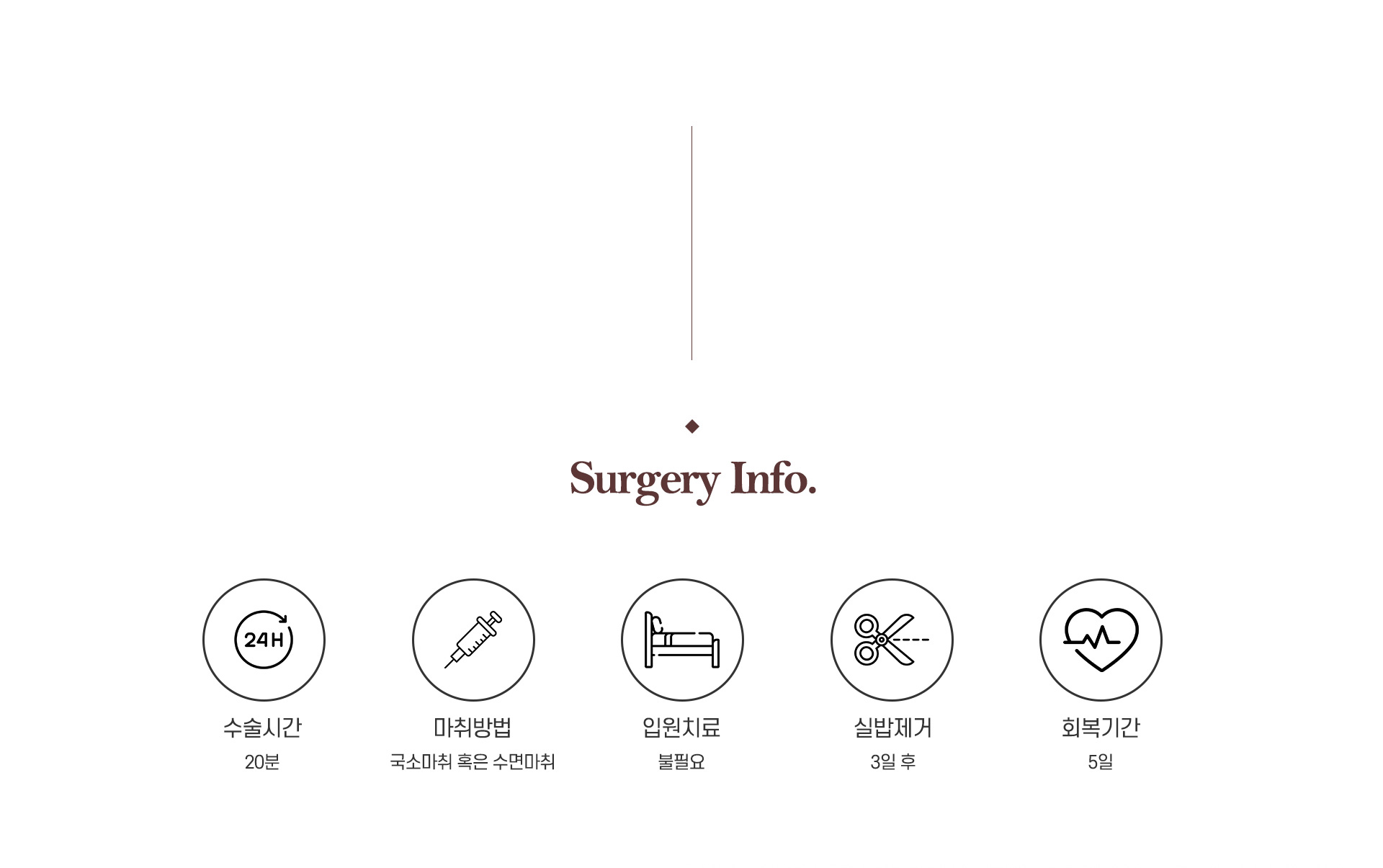 눈밑지방재배치 수술정보